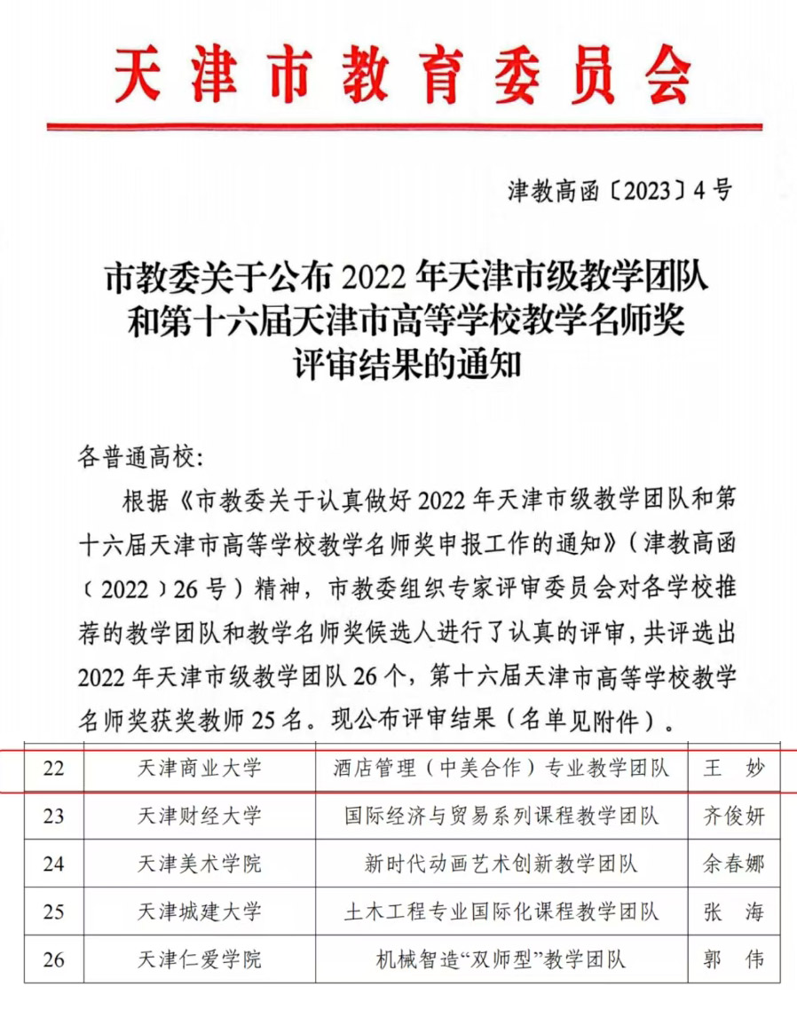 2022年beat365中国官网的教师团队获批市级教学团队 2022年beat365中国官网的教师团队获批市级教学团队